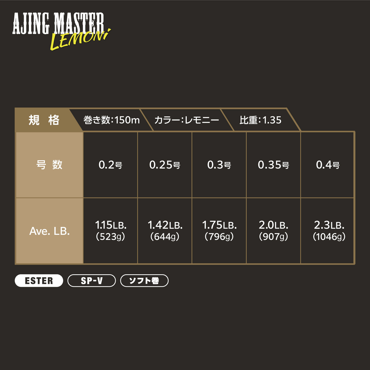 アジングマスター [エステル] レモニー