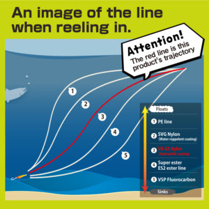 SUPER TROUT AREA VA-GS［NYLON］