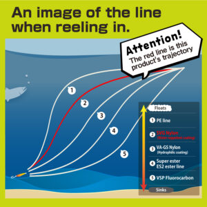 Super Trout Area SVG [Nylon]