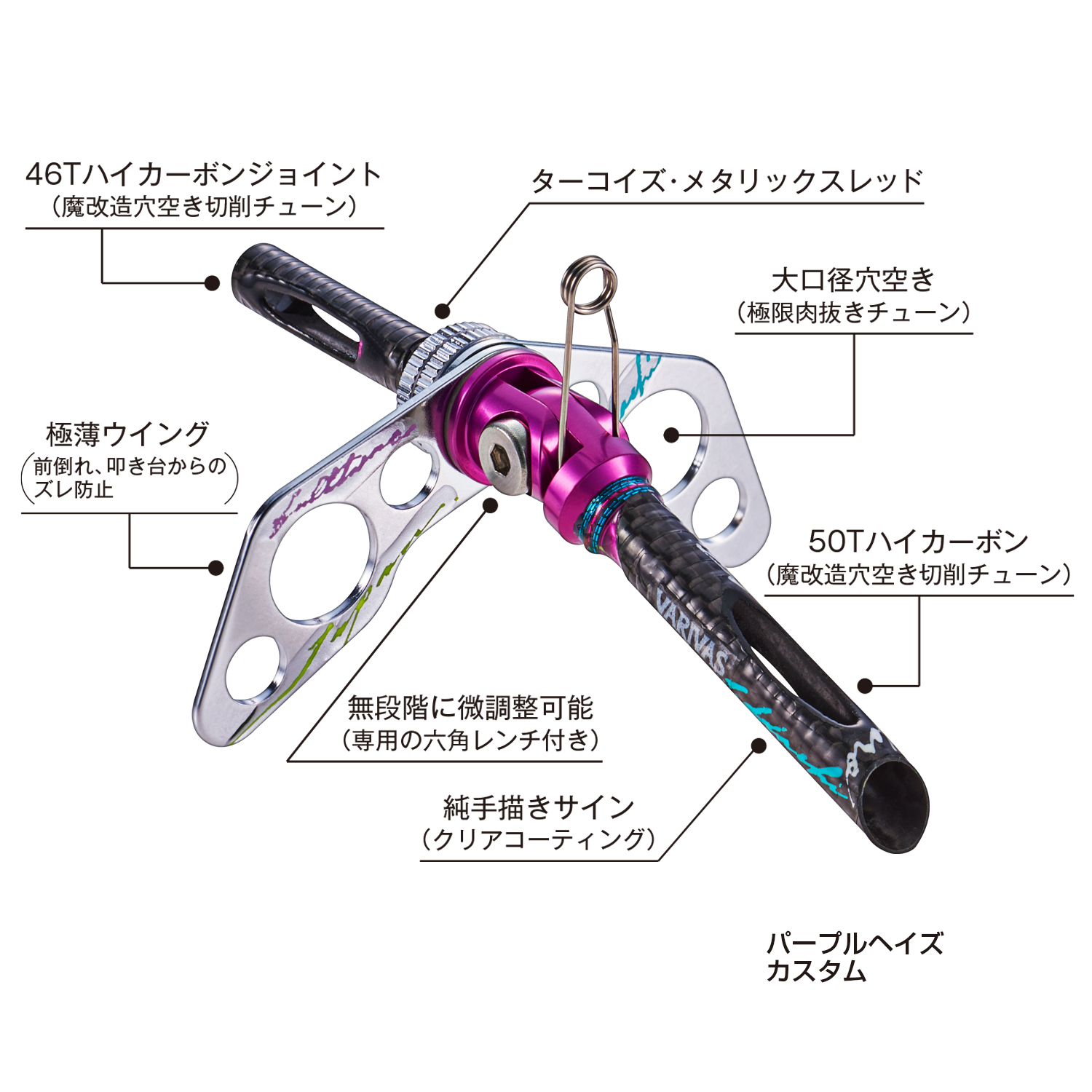 エアロMAX 可変ソケット Full-tune