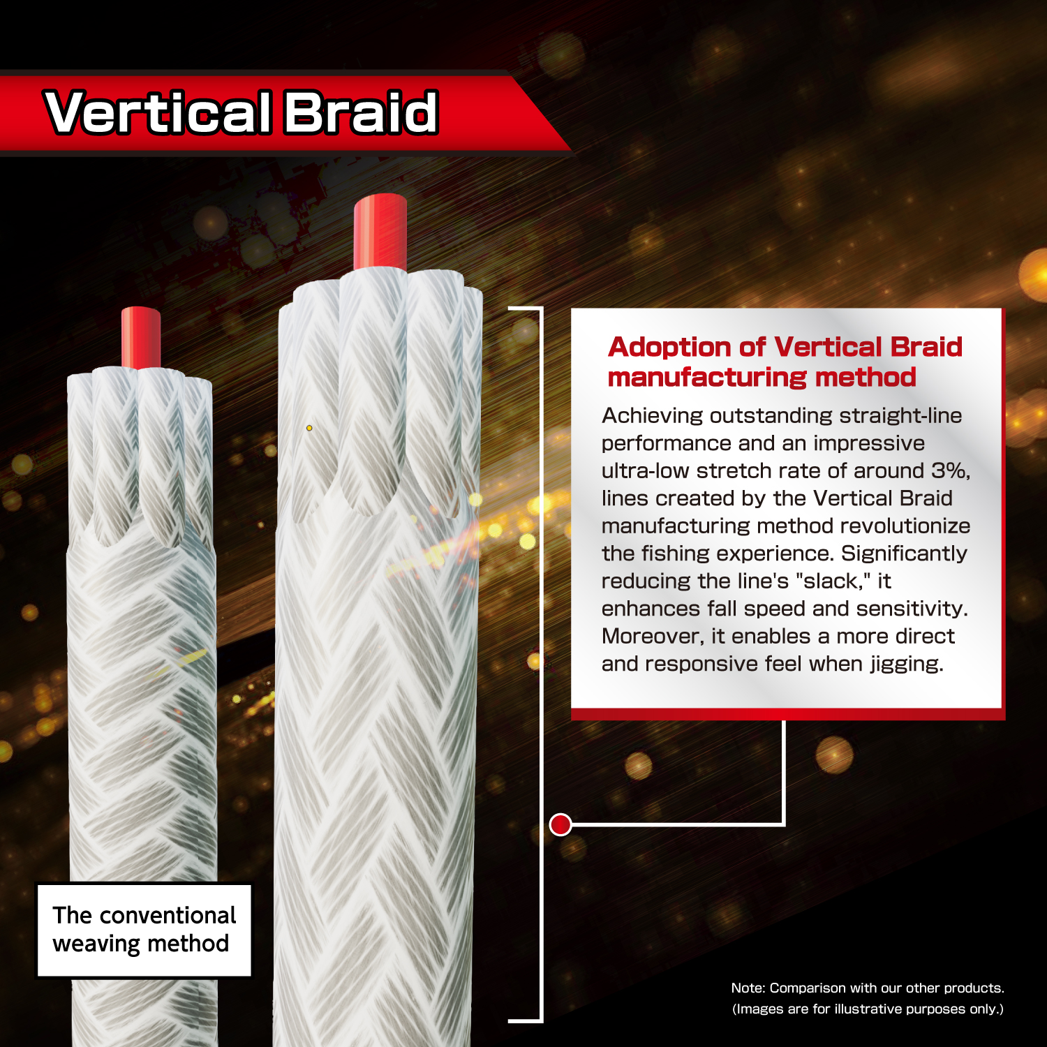 Avani Jigging 10×10 Max PowerPE X9