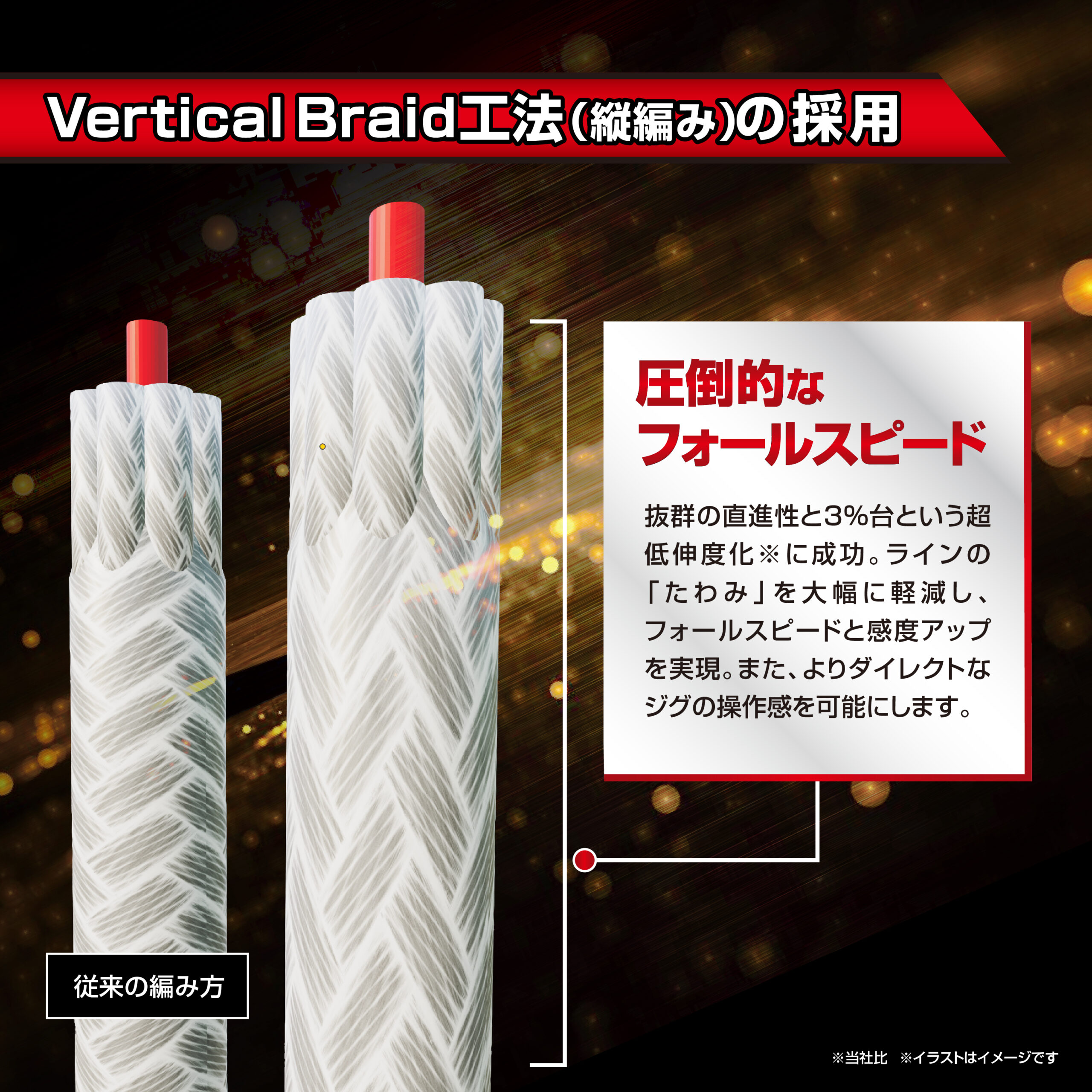 アバニ ジギング10×10 マックスパワーPE X9