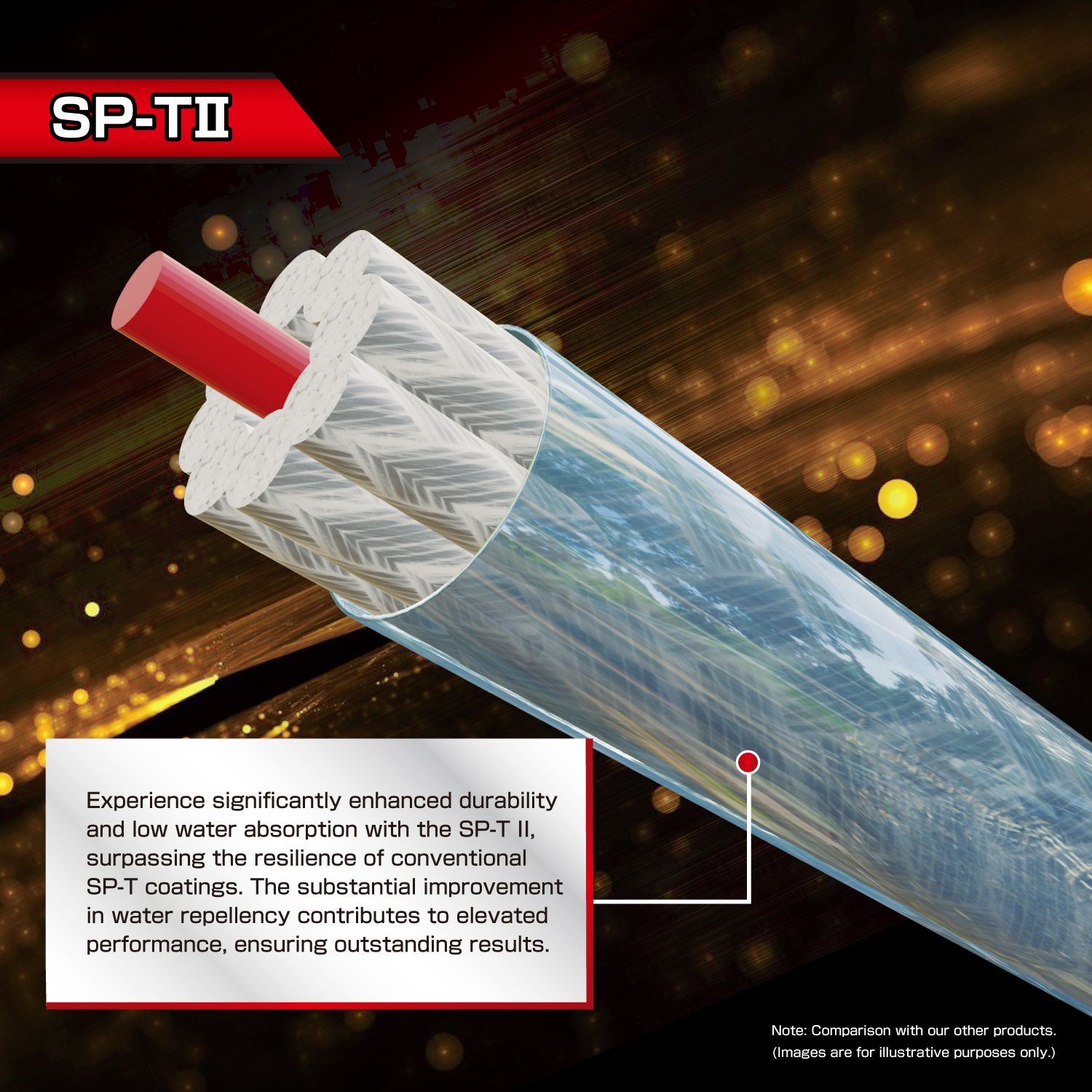 Avani Jigging 10×10 Max PowerPE X9