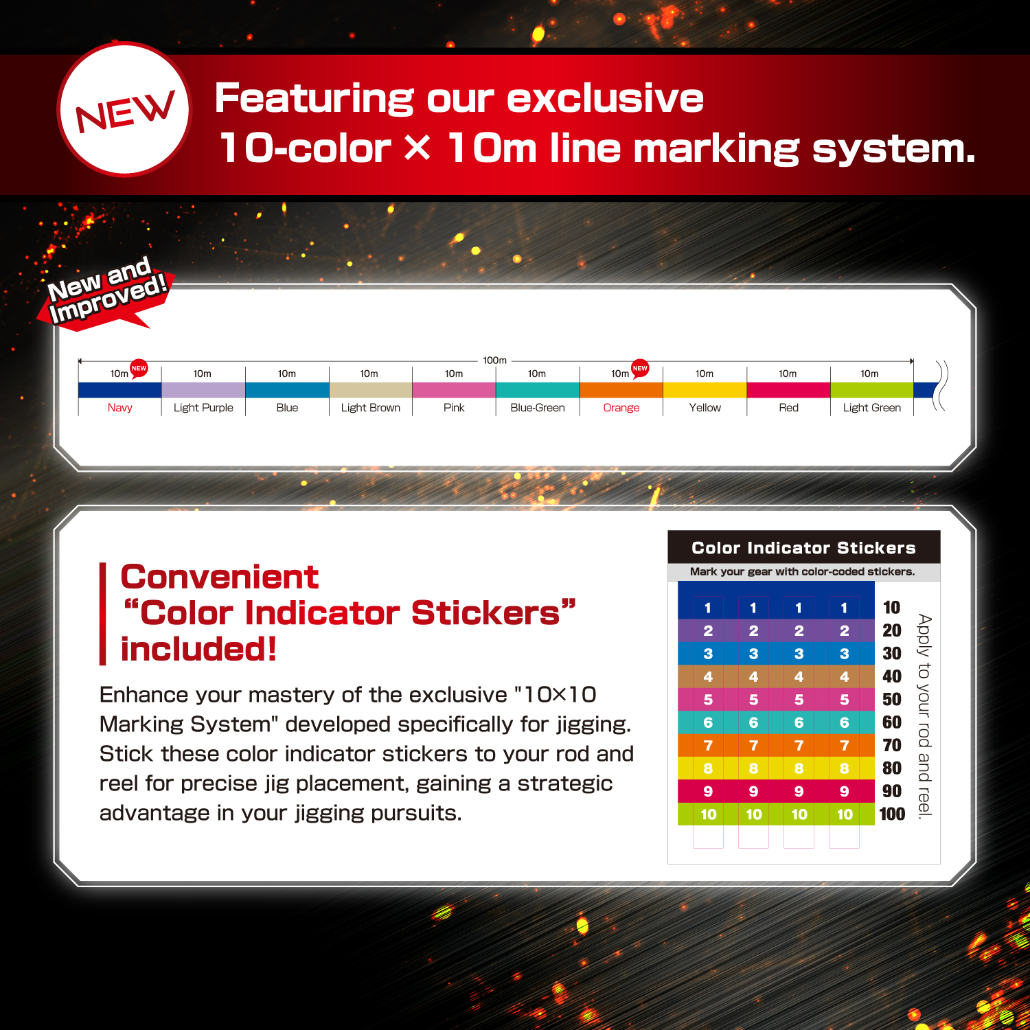 Avani Jigging 10×10 Max PowerPE X9