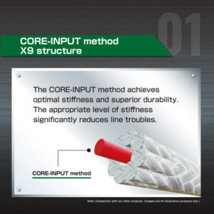 Avani IKAMETAL Max Power PE X9 Dark Green