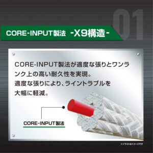 アバニ イカメタルマックスパワーPE X9［ダークグリーン］