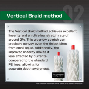 Avani IKAMETAL Max Power PE X9 Dark Green