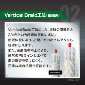 アバニ イカメタルマックスパワーPE X9［ダークグリーン］