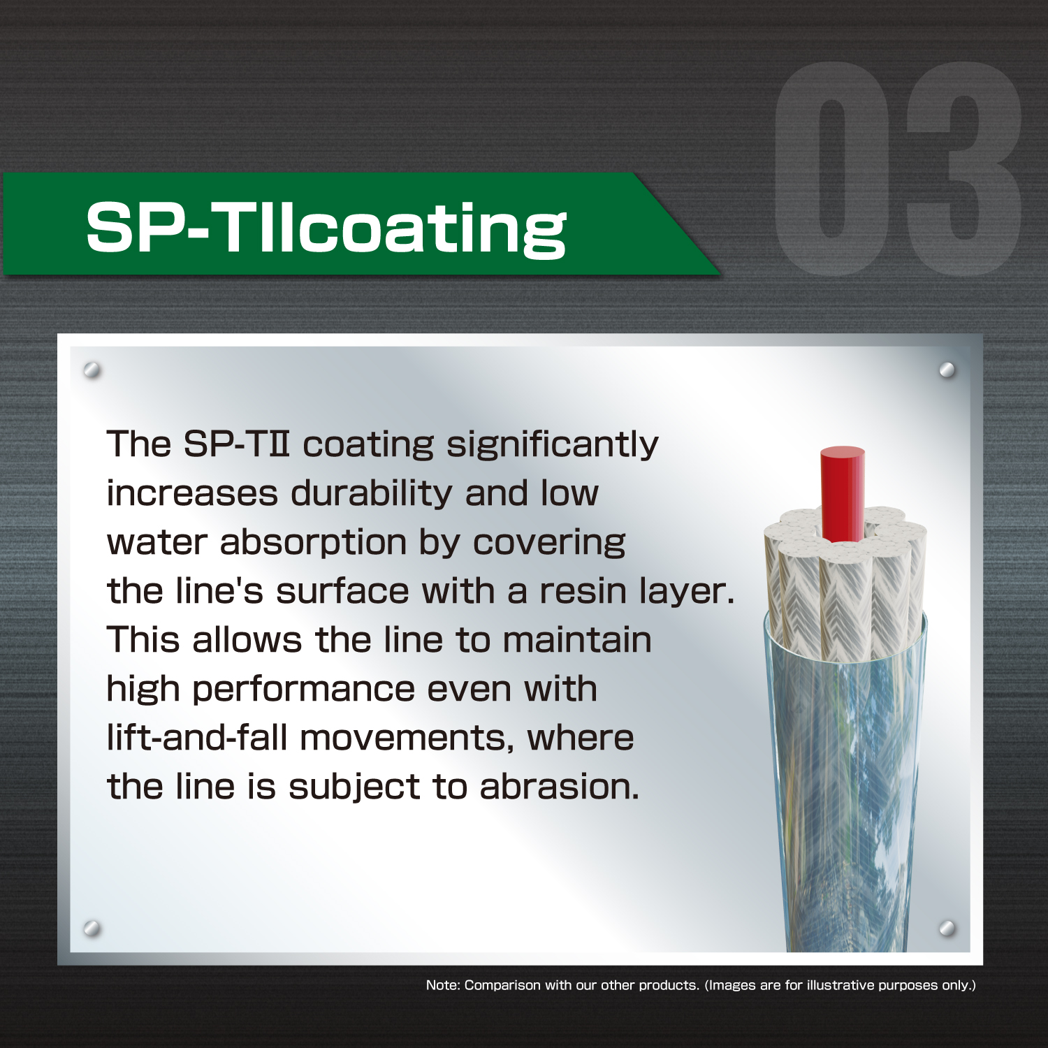 Avani IKAMETAL Max Power PE X9 Dark Green