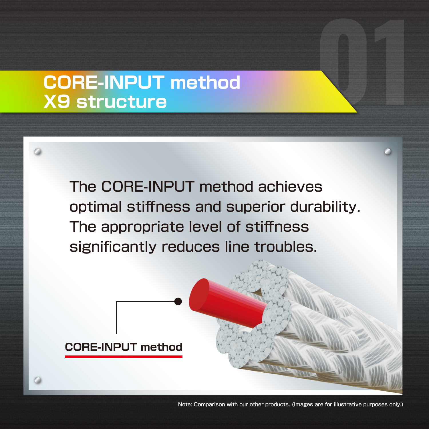 Avani IKAMETAL Max Power PE X9 Marking