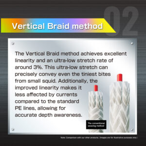 Avani IKAMETAL Max Power PE X9 Marking