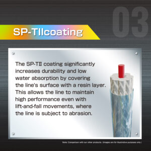 Avani IKAMETAL Max Power PE X9 Marking