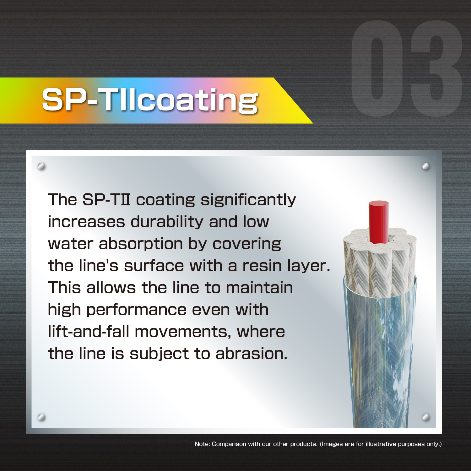 Avani IKAMETAL Max Power PE X9 Marking