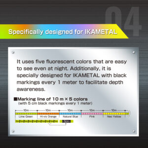Avani IKAMETAL Max Power PE X9 Marking