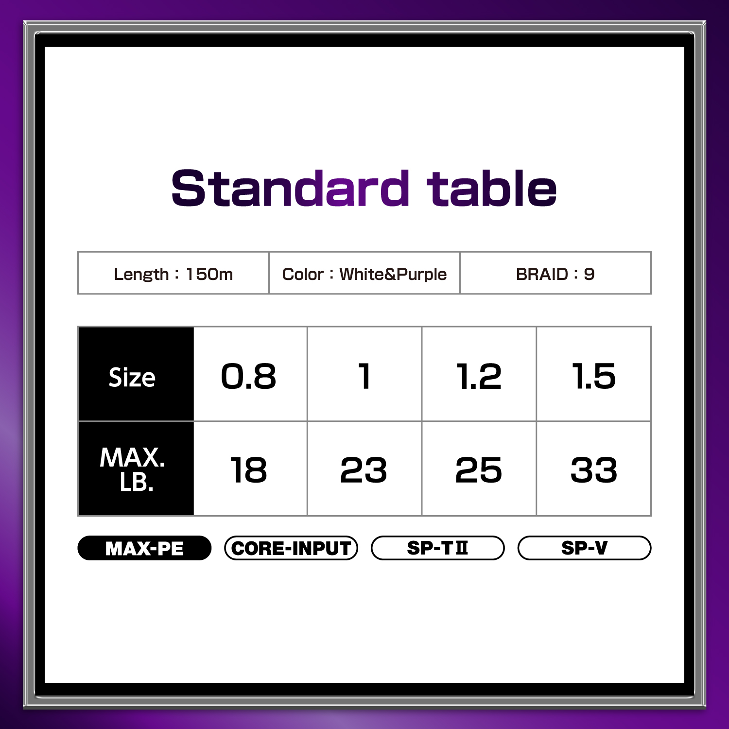 Avani Sea Bass Max Power PE X9