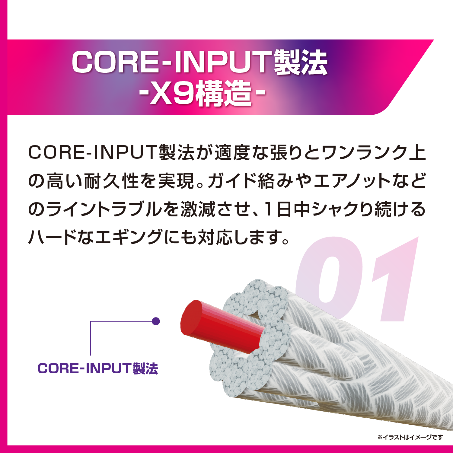 アバニ エギング マックスパワーPE X9