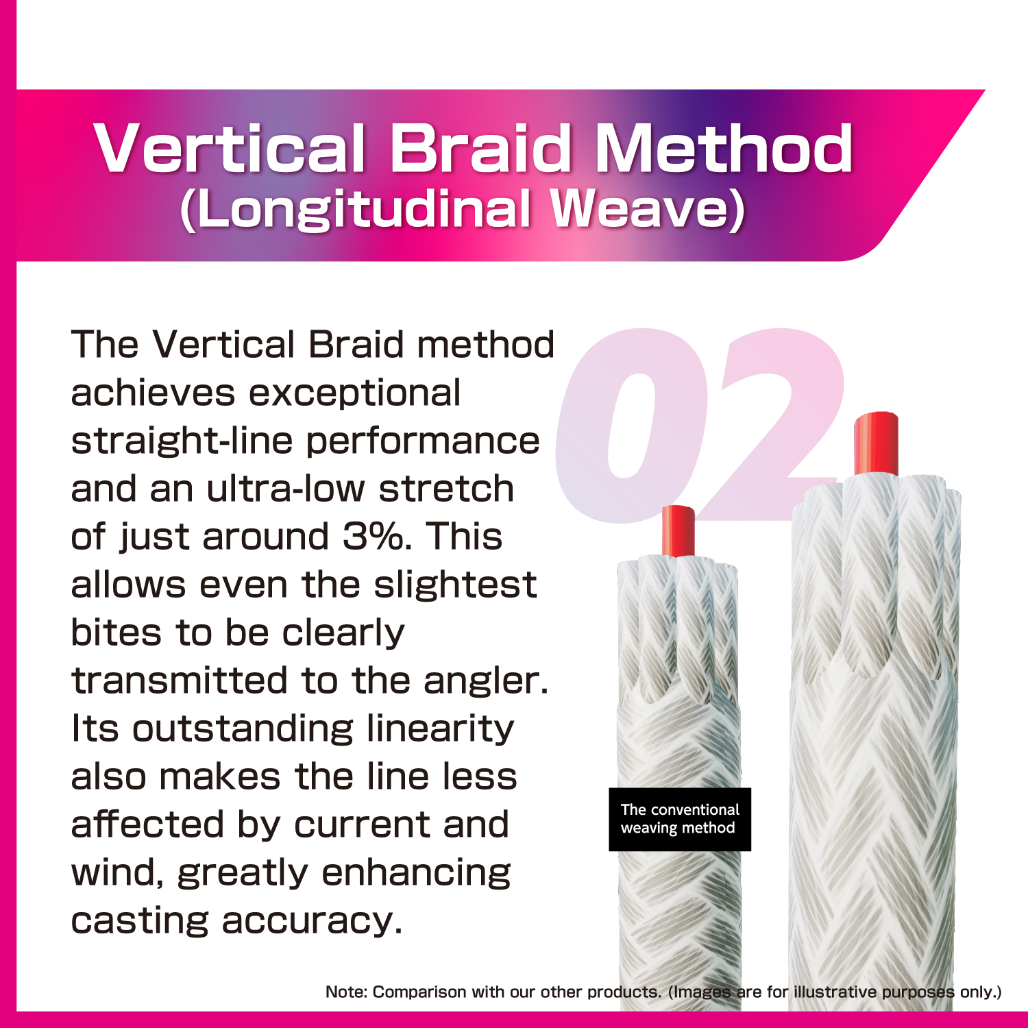 Avani Eging Max Power PE X9