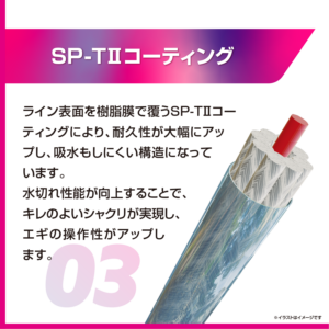 アバニ エギング マックスパワーPE X9