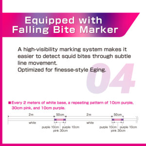 Avani Eging Max Power PE X9