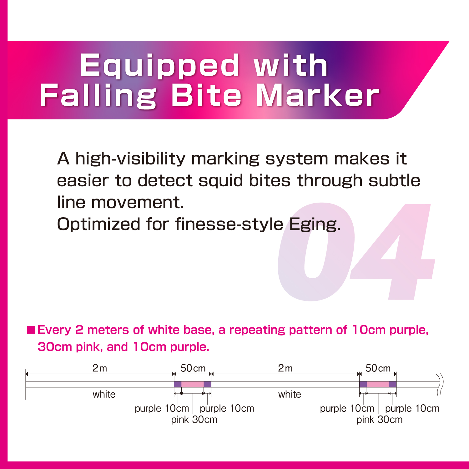 Avani Eging Max Power PE X9