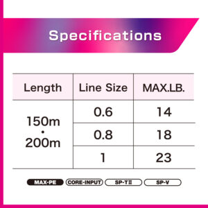 Avani Eging Max Power PE X9