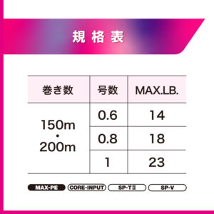 アバニ エギング マックスパワーPE X9