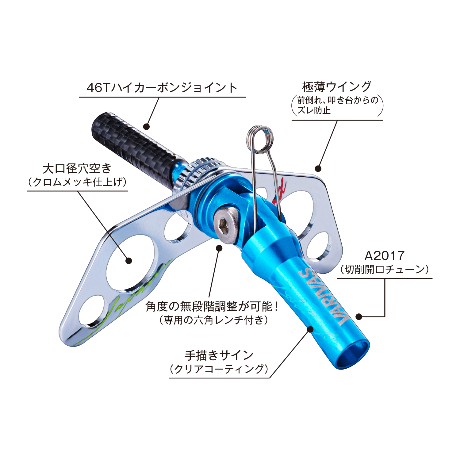 桧原MAX可変ソケット<改>Full-tune