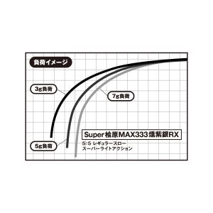製品画像サムネイル