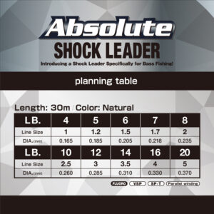 Absolute Shock Leader [VSP Fluorocarbon]