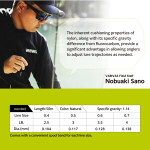 Super Trout Area Shock Leader SVG2[Nylon]