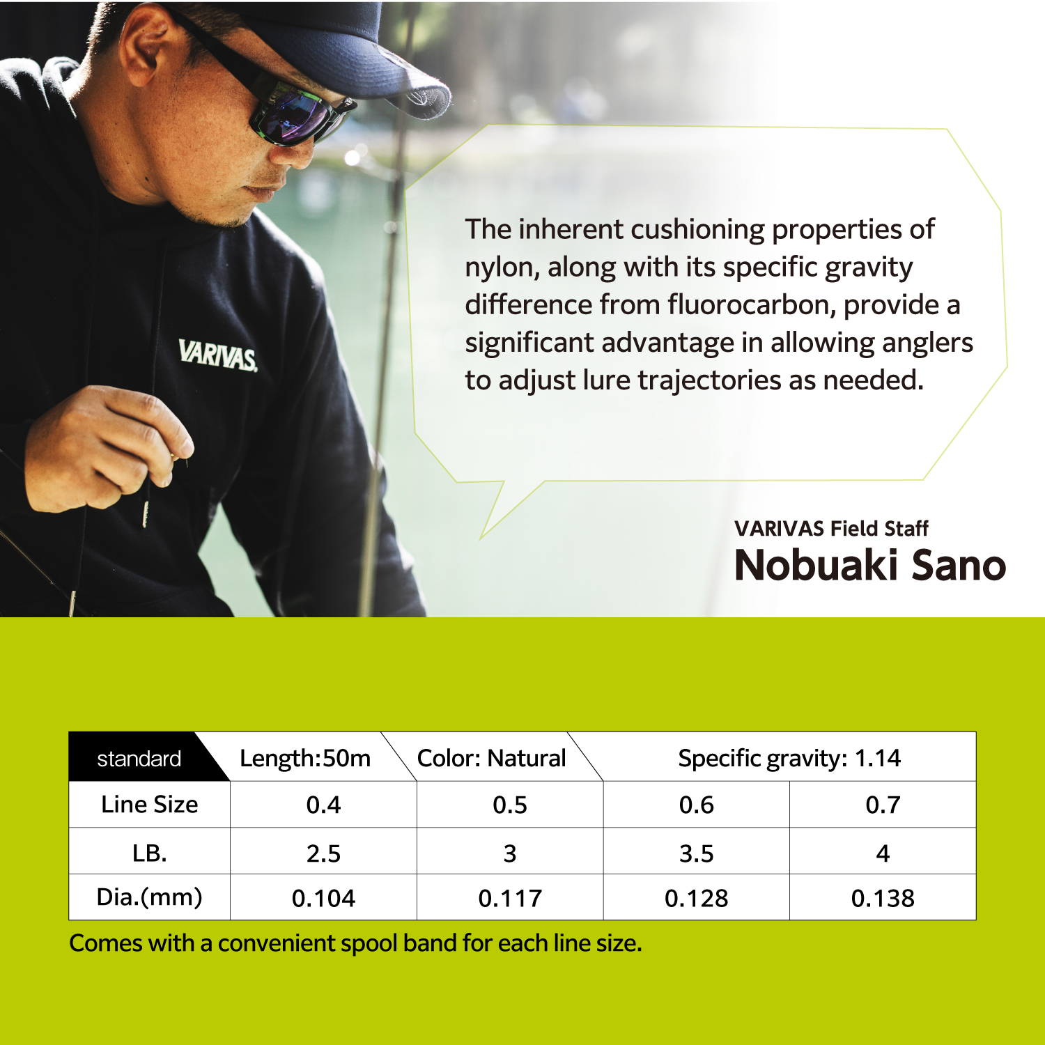 Super Trout Area Shock Leader SVG2[Nylon]