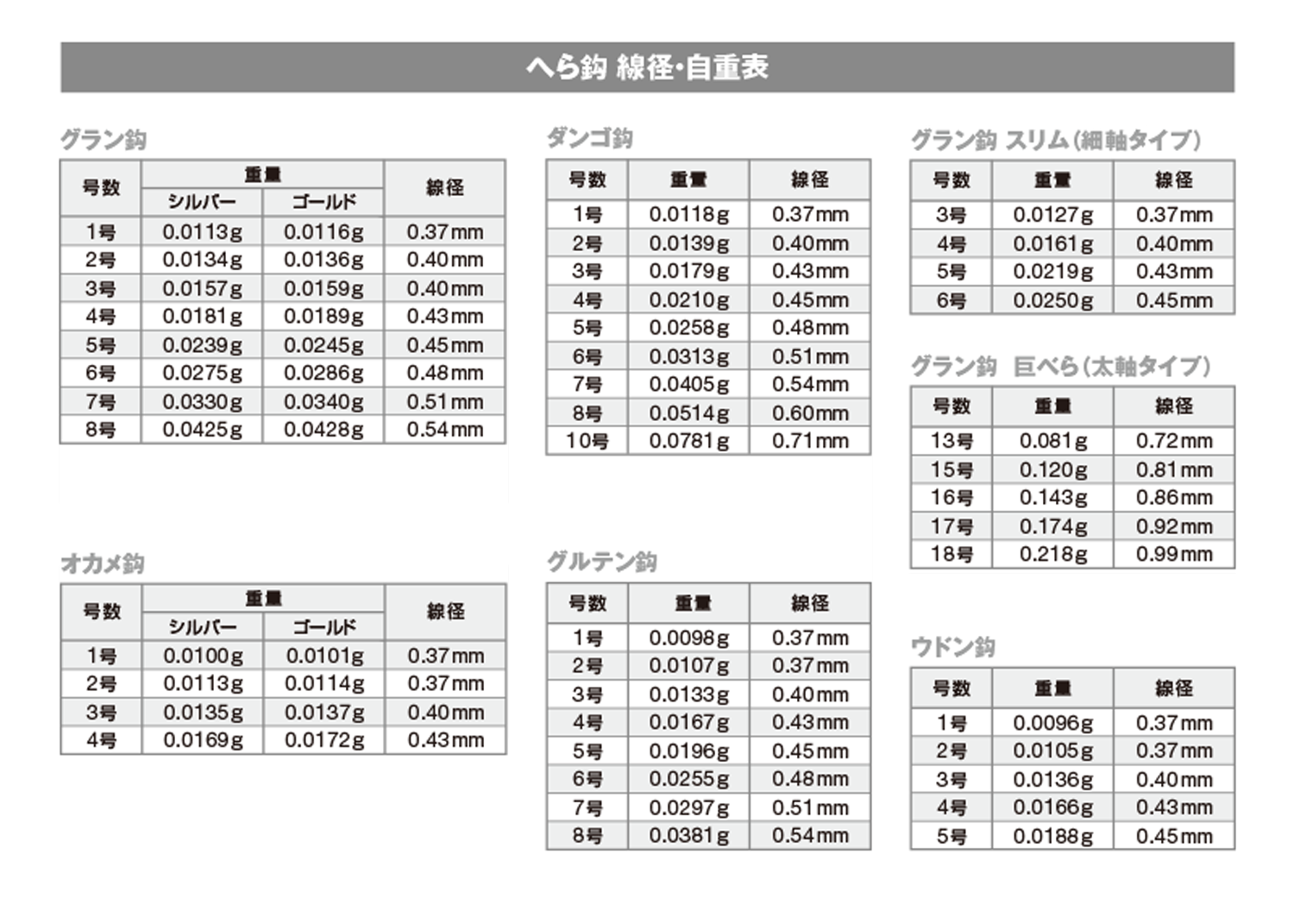グラン鈎 巨べら(太軸タイプ)