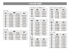 グラン鈎 スリム(細軸タイプ)