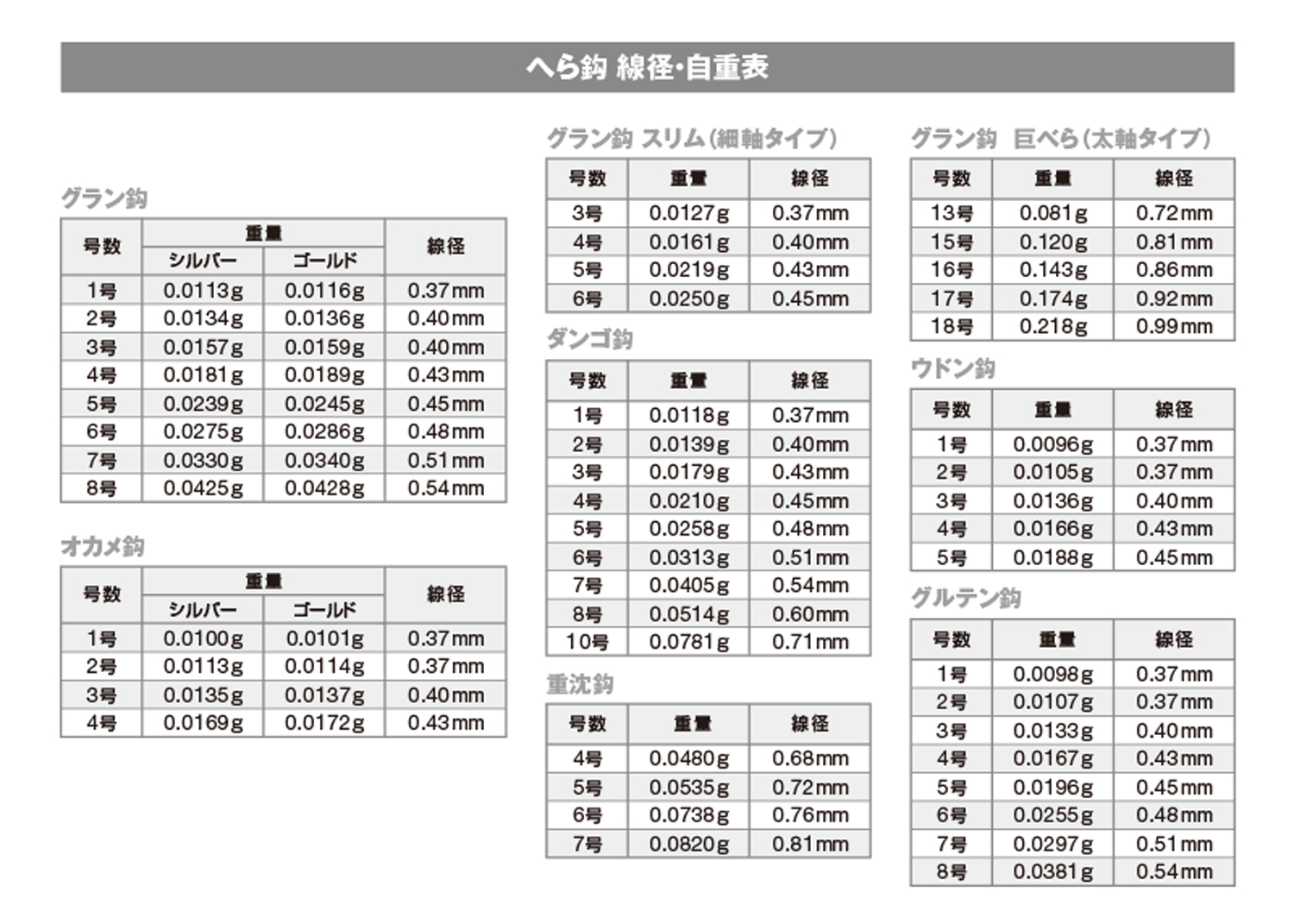 グラン鈎 スリム(細軸タイプ)