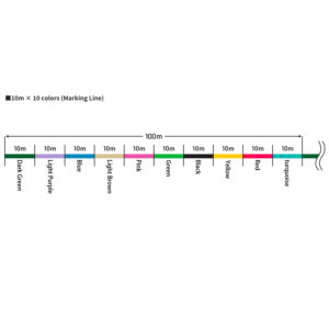 Avani Jigging 10×10 Max PowerPE X8