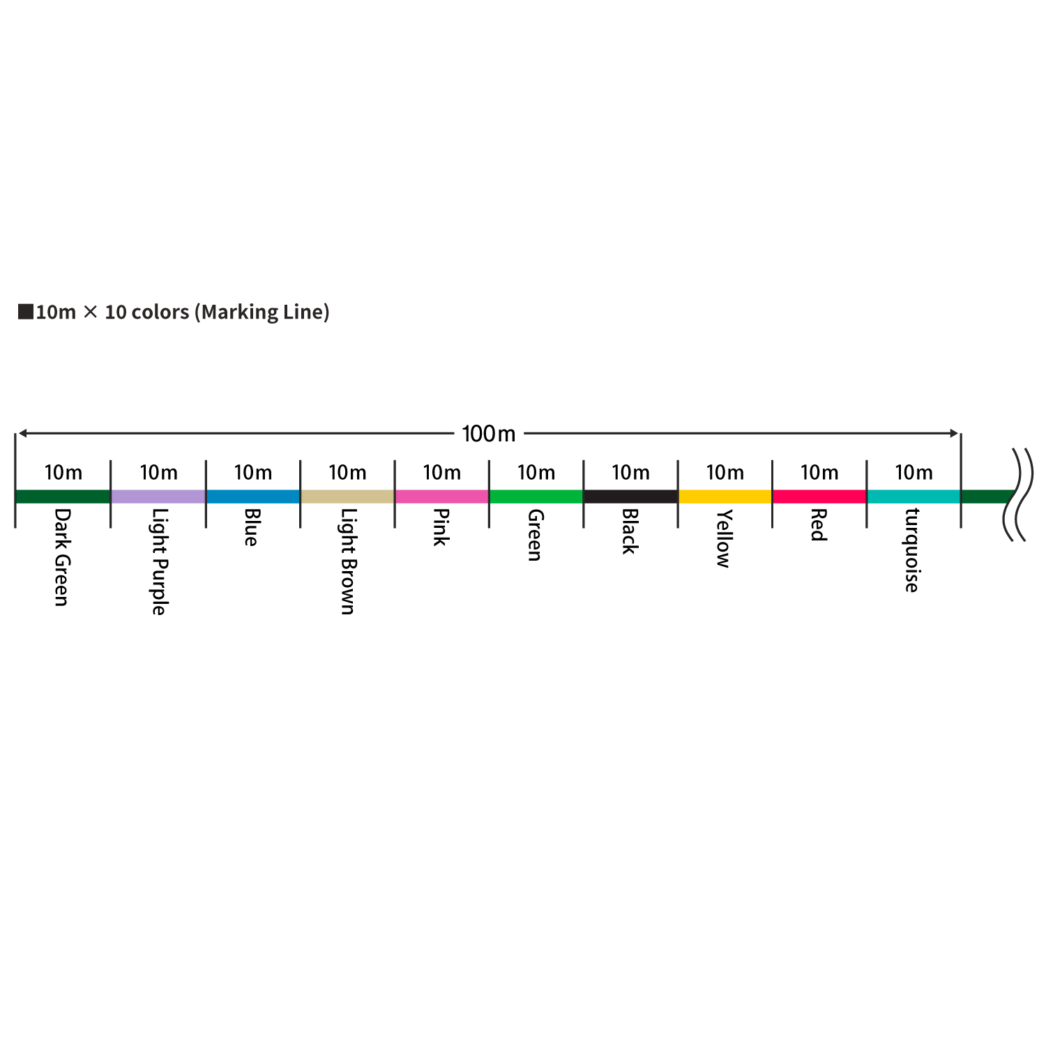 Avani Jigging 10×10 Max PowerPE X8
