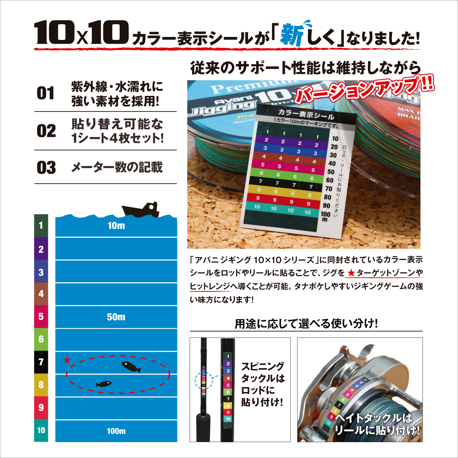 アバニ ジギング10×10マックスパワーPE X8