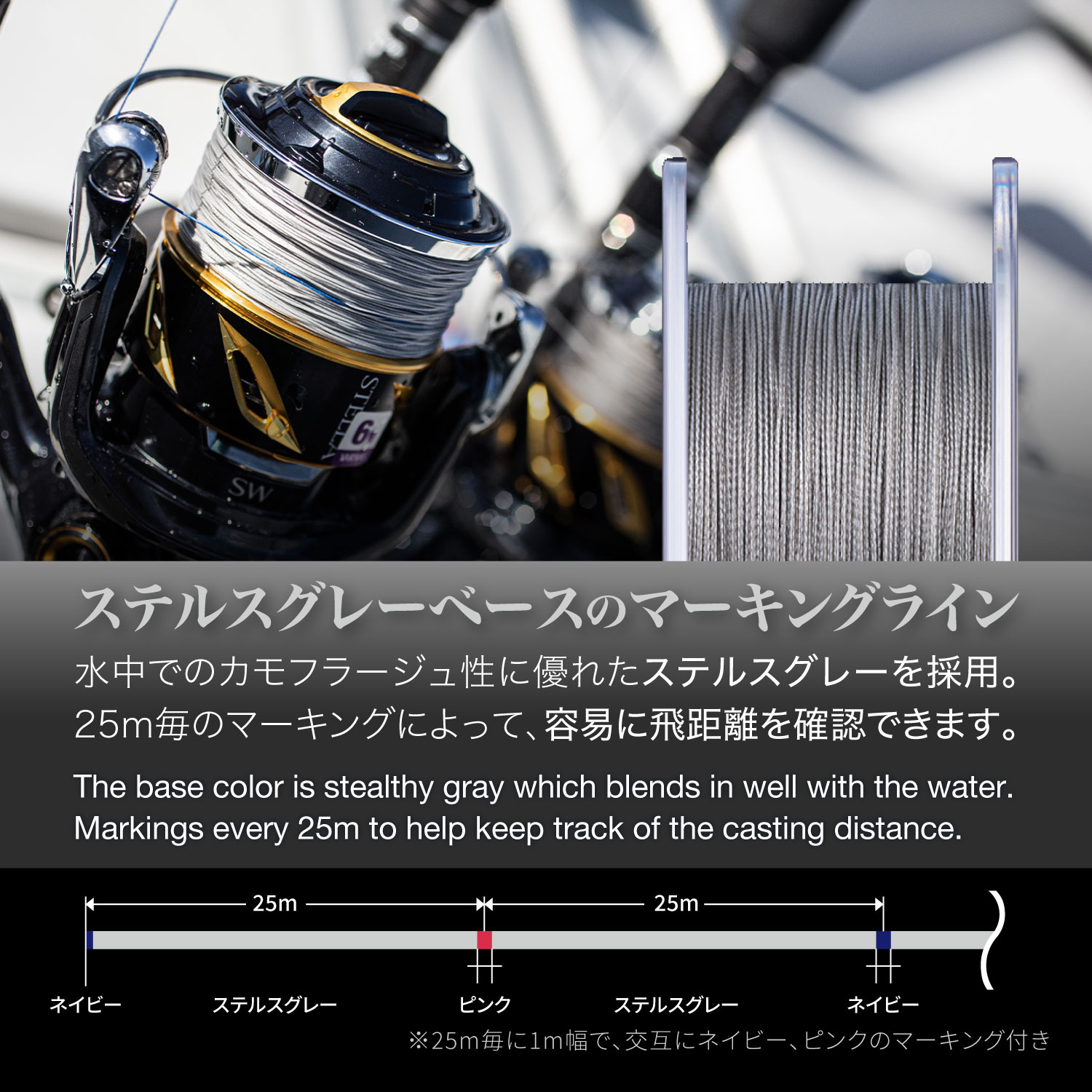 Avani Casting PE SMP X8