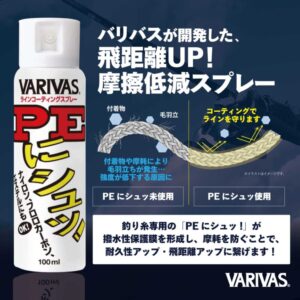 Line coating spray [PE ni Syu! Non-gus type]