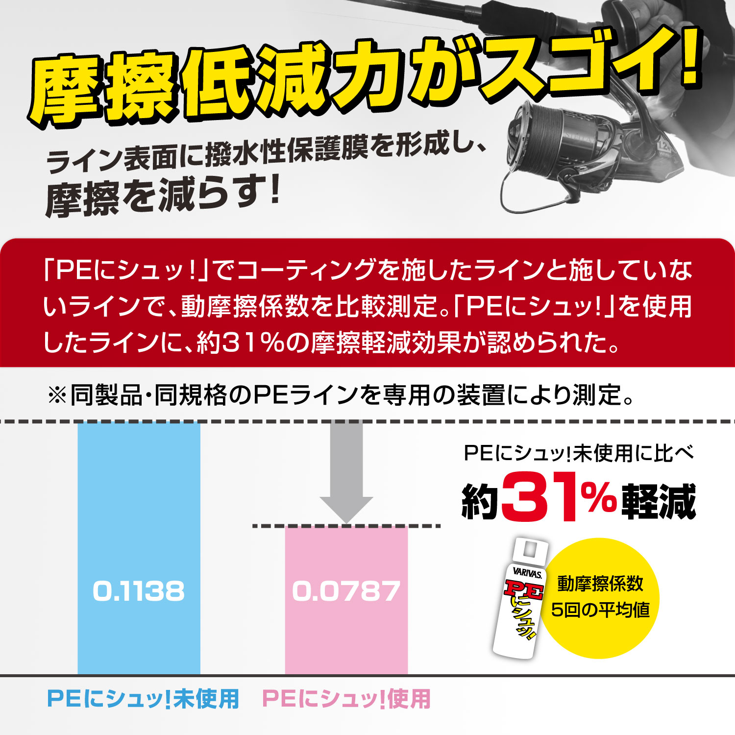 PEにシュッ!［ノンガスタイプ］