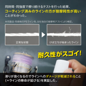 Line coating spray [PE ni Syu! Non-gus type]