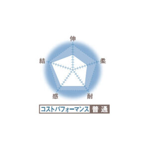 VEP Shock Leader [Nylon]