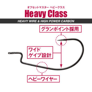 Offset Master Heavy Class