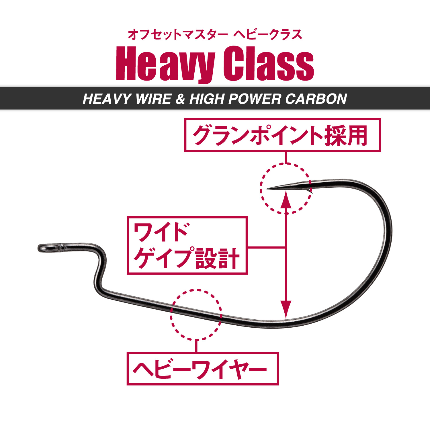 オフセットマスター ヘビークラス
