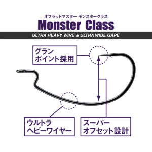 オフセットマスター モンスタークラス