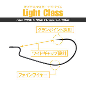 Offset Master Light Class