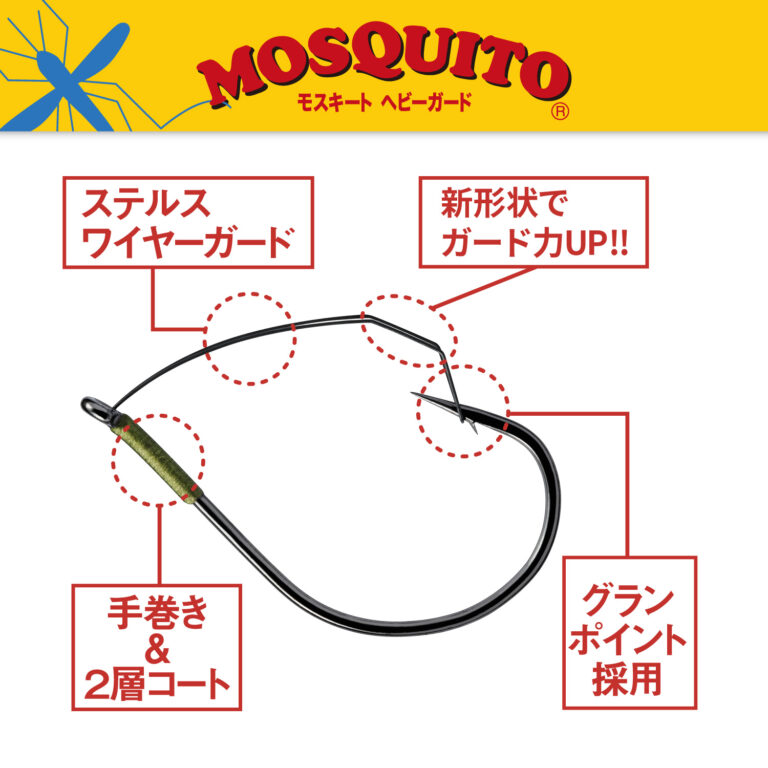 Mouquito Heavy Guard (FOR WACKY ＆ UNDERSHOT RIG)