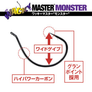 ワッキーマスター モンスター
