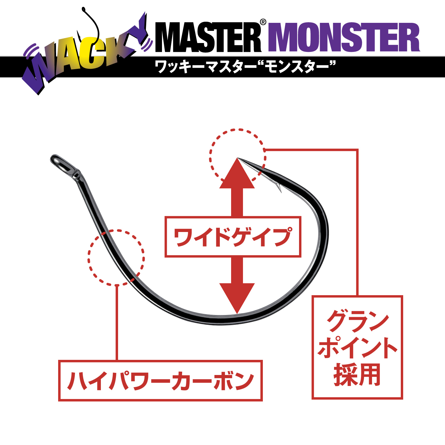 ワッキーマスター モンスター