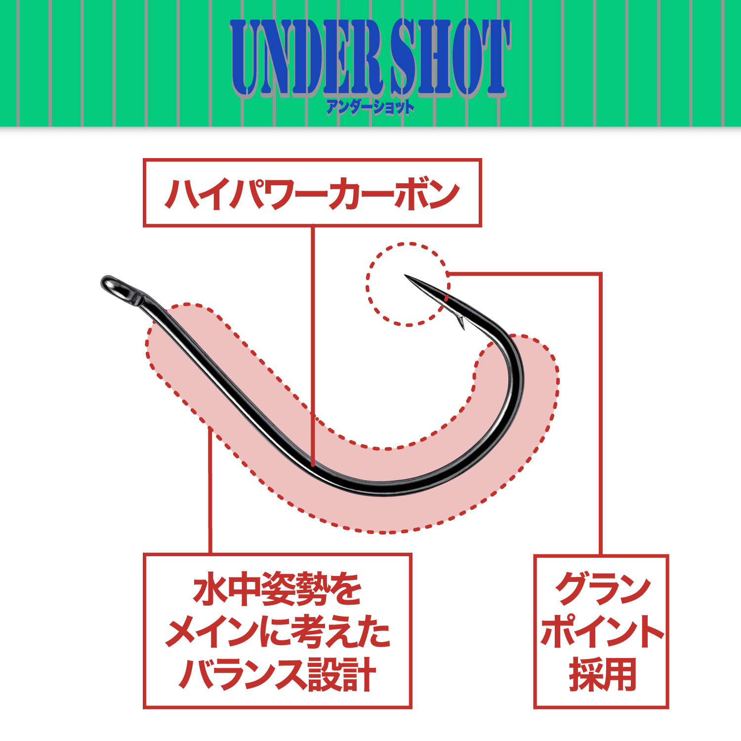 Under Shot (FINE WIRE)